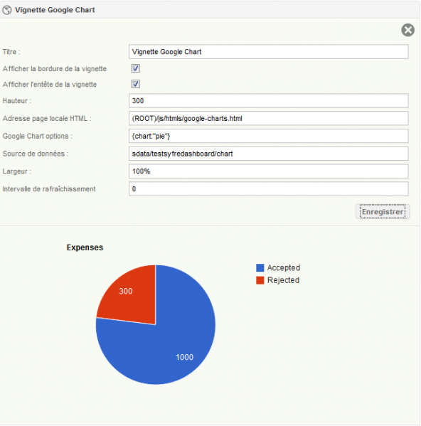 Fichier:Portal-googlechart.png