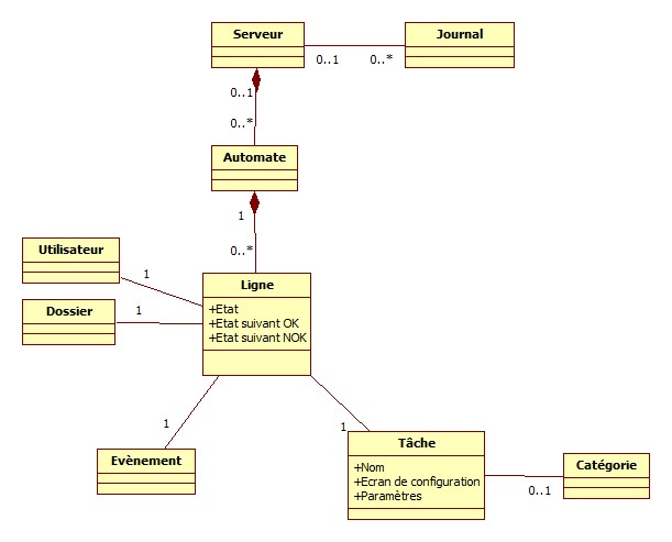 automate-model.jpg