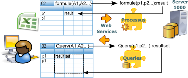 addin-excel-overview.png