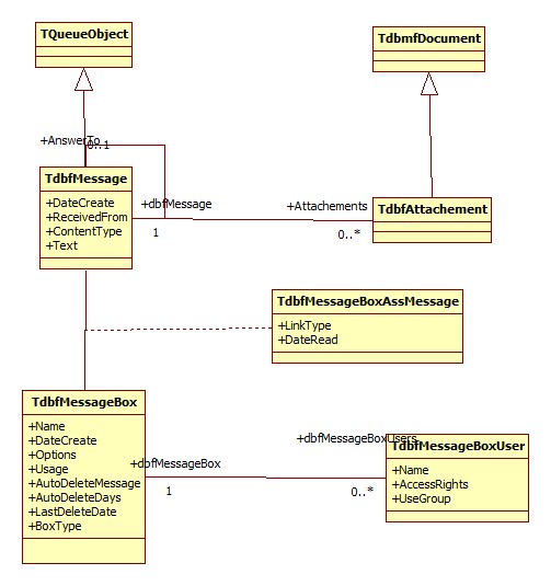 bam-modele-1.jpg