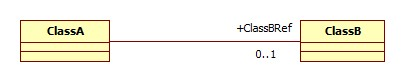 role-reference.png