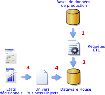 pilotage-1.png