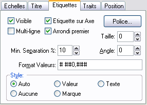 requeteurformatproprietesgrapheetiquettes.png