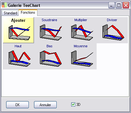 requeteurformatproprietesgraphefonctions.png