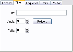 requeteurformatproprietesgraphetitres.png