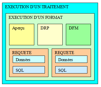 comparaisonetat2.png
