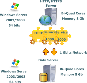 config-server-large.png